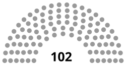 Mesherano Jirga.svg