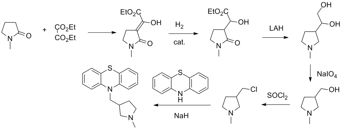 Methdilazine synthesis:[1] R. F. Feldkamp and Y. H. Wu; Mead Johnson & Company; U.S. Patent 2,945,855 (1960).
