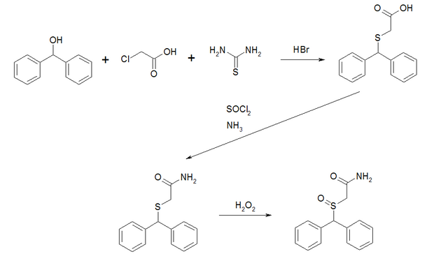 Synthese von Modafinil