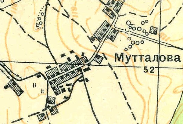 План деревни Муттолово. 1931 год