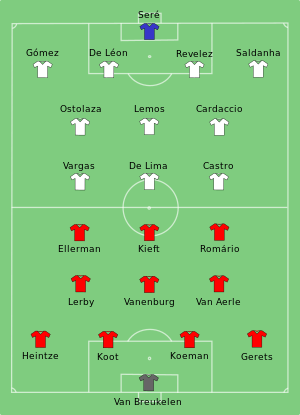 Nacional-PSV 1988-12-11.svg