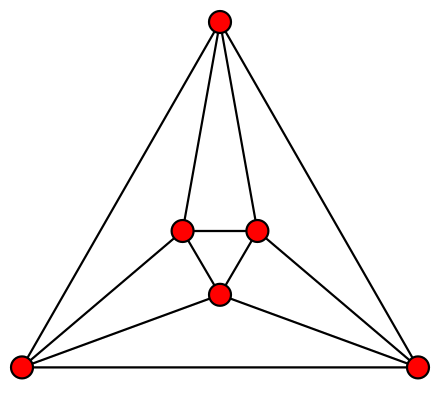 In the octahedron graph, the neighbourhood of any vertex is a 4-cycle.