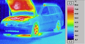 Termografía: Algunas utilidades de la termografía, El análisis termográfico, Efectividad de la termografía