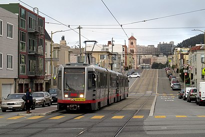 How to get to Judah and 19th Avenue Station with public transit - About the place