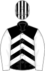 Black, white chevrons, white sleeves, striped cap