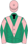 Owner Mrs Con O'Keeffe.svg