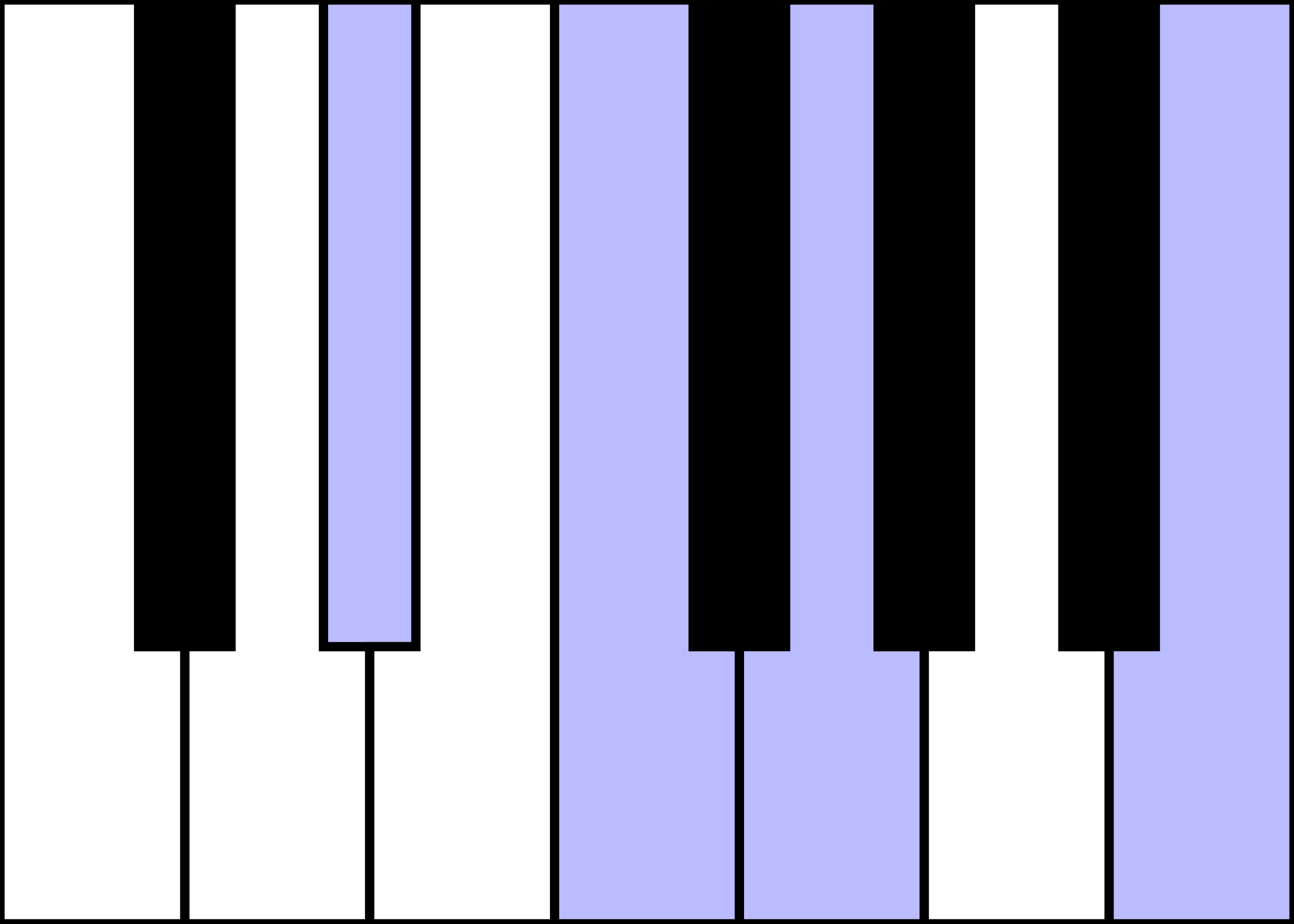 File Pianochord Gaug7 Svg Wikimedia Commons