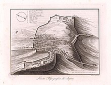 Pianta topografica della Città di Arpino (comprendente l'Acropoli) stampata sul volume Viaggi nelle antiche città del Lazio di Marianna Candidi Dionigi, del 1809/1812