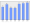 Evolucion de la populacion 1962-2008