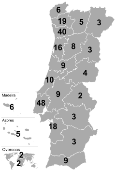 Portuguese electoral district apportionment - 2019.svg