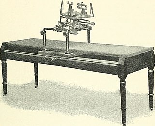 <span class="mw-page-title-main">Cultural property radiography</span>