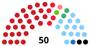 Regional Council of Emilia-Romagna 1985.svg