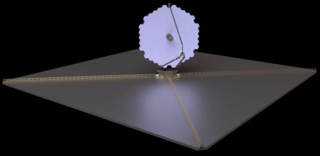 <span class="mw-page-title-main">Large Ultraviolet Optical Infrared Surveyor</span> Proposed NASA space telescope