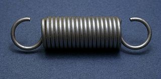 Coil spring Mechanical device which stores energy