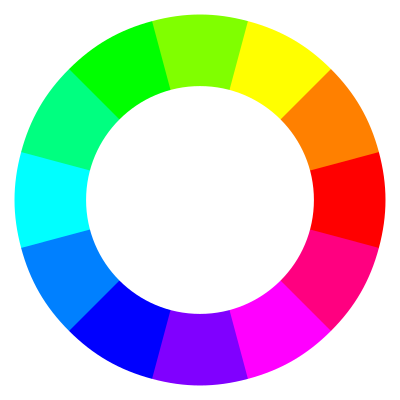 https://upload.wikimedia.org/wikipedia/commons/thumb/7/74/Rgb-colorwheel.svg/400px-Rgb-colorwheel.svg.png
