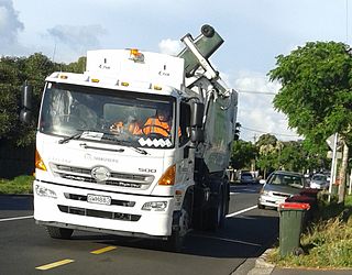 Waste in New Zealand