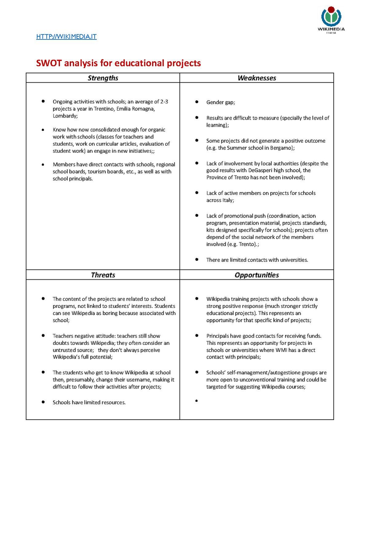 File:SWOT Analysis - Italian Wikipedia - WMI 2015.pdf - Wikimedia