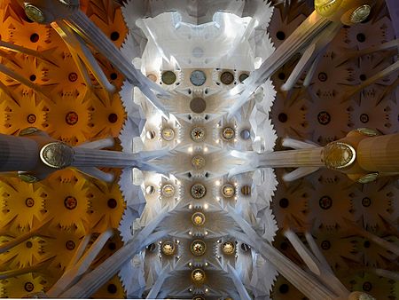 Ceiling of Sagrada Familia Cathedral, Barcelona