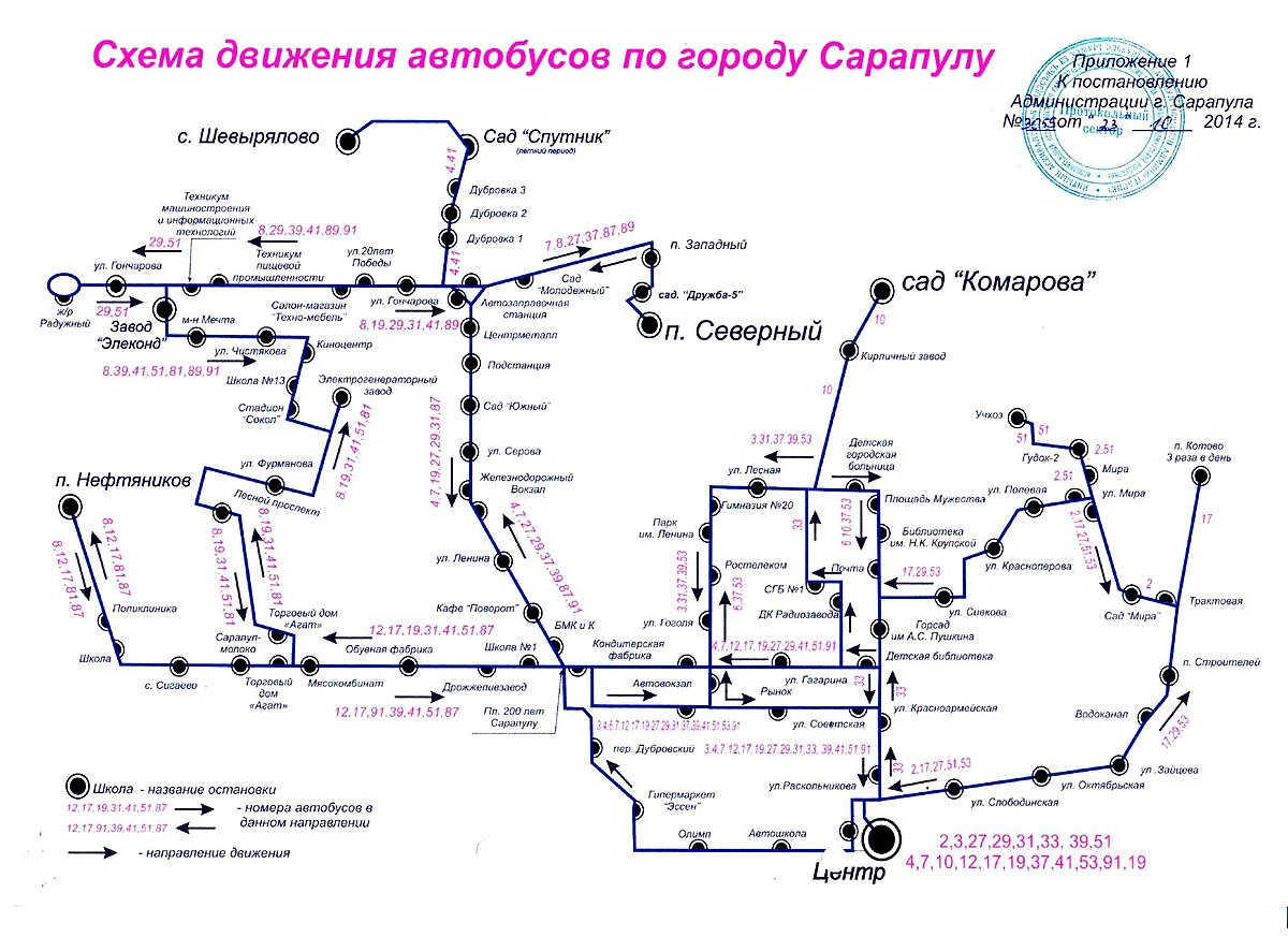 Схема движения автобусов ижевск