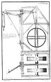 Tretradkran von der Bremer Schlachte, oben: Aufriss, darunter: Grundriss. Der Ausleger ist verkürzt dargestellt. (Kupferstich aus: Jacob Leupold, 1725, Tafel 32)