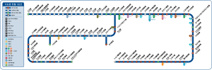 Seoul Subway Line 1 (KOR).svg