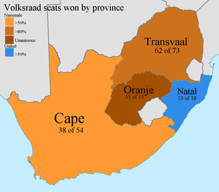 <span class="mw-page-title-main">1966 South African general election</span>