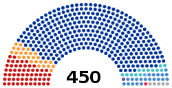 State Duma election 2021.svg