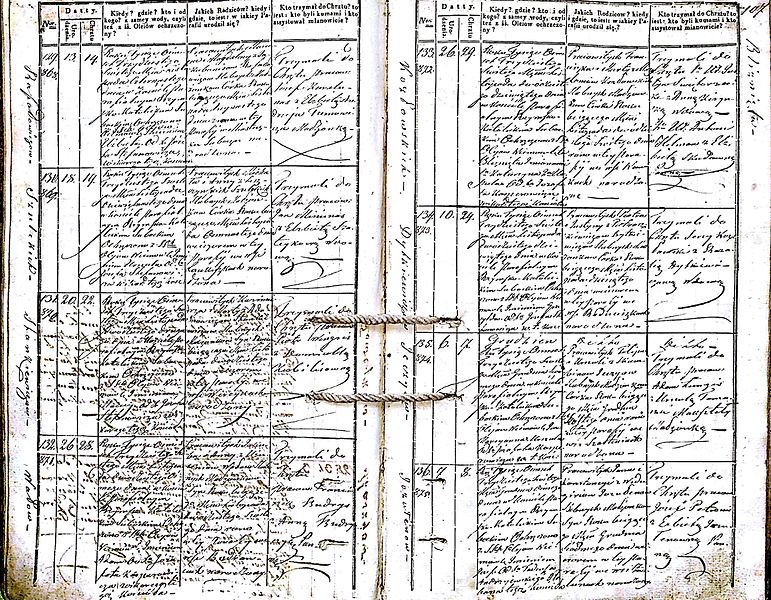 File:Subačiaus RKB 1832-1838 krikšto metrikų knyga 109.jpg