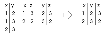 Pohon-dekomposisi-3.svg