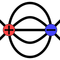 VectorFieldPlot symbol.svg