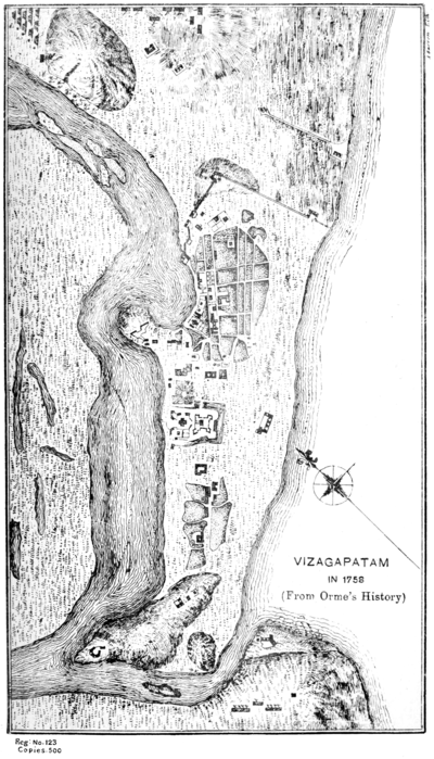 Vizagapatam in 1758 (From Orme's History)