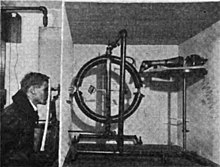Arthur Compton was experimenting by the Compton Generator. The box is constructed out of asbestos to minimize the temperature differential across the ring, which causes errors since it creates convectional current. There is a further screen of asbestos in front of Compton in order to prevent his breath from hitting the box of asbestos. Watching the Earth revolve, Fig-4.jpg