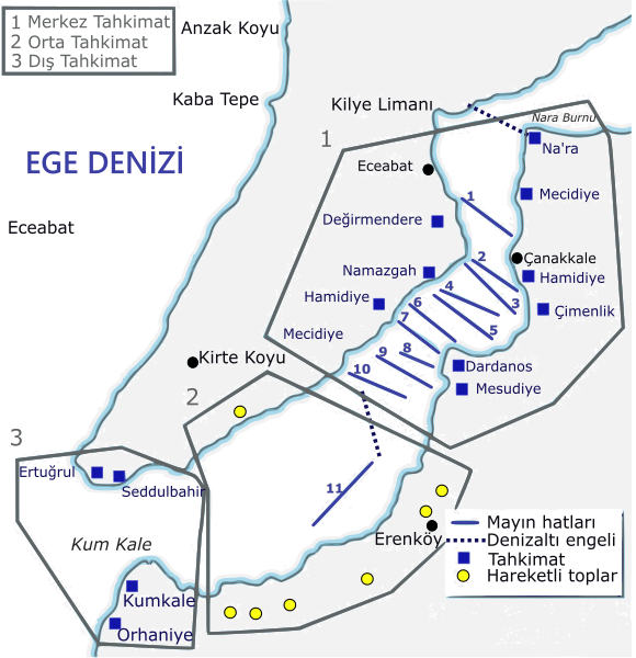 File:Çanakkale Deniz Savaşları tahkimat.svg