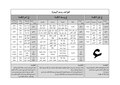 تصغير للنسخة بتاريخ 16:19، 1 يناير 2024