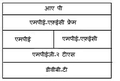 १३:३३, १४ मई २०१८ के संस्करण का अंगूठाकार प्रारूप।