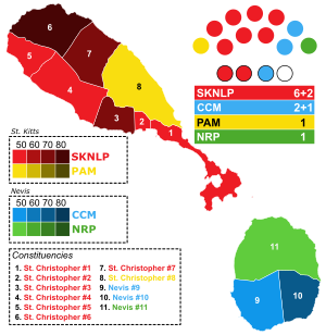 2004 Saint Kitts and Nevis general election results by constituency.svg