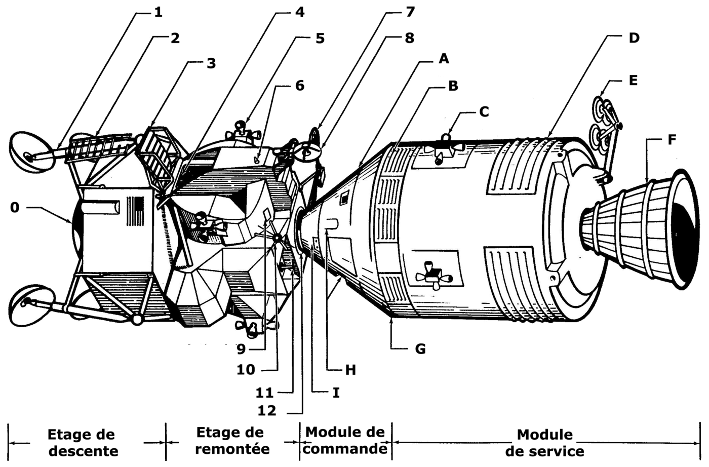 Схема космического корабля