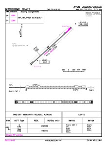 Aerodrome chart JMU.pdf