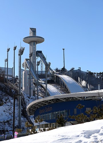 Smučarski skoki na Zimskih olimpijskih igrah 2018 - ženske srednja skakalnica posamično