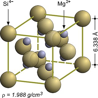 <span class="mw-page-title-main">Fluorite structure</span> Motif in solid state chemistry