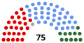 Miniatura de la versión del 08:45 25 feb 2021