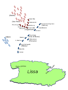 Carte de la bataille ; la ligne italienne au large de l'île de Lissa est chargée par la flotte autrichienne adoptant une formation en triangle.