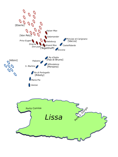 Datei:Battle of Lissa - 1866 - Initial Situation.svg