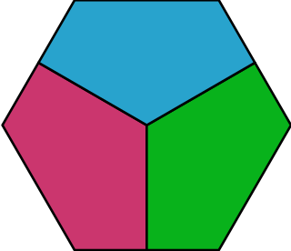 Borsuks conjecture Can every bounded subset of Rn be partitioned into (n+1) smaller diameter sets?