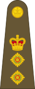 British Army OF-5