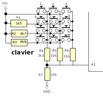 Convertisseur analogique-numérique — Wikipédia