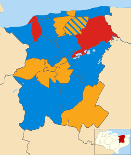 2003 Canterbury City Council election