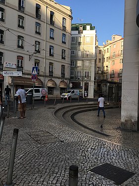 City of Lisbon,Portugal