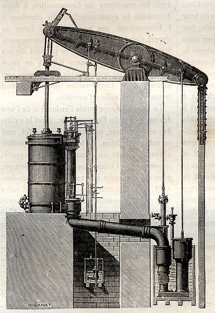 Trevithick pumping engine (Cornish system).
