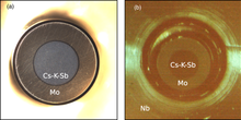 Cs-K-Sb photocathode centered on a Molybdenum plug (a) after growth in the preparation chamber and (b) after transfer into the photoinjector Cs-K-Sb photocathode picture.png
